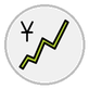 chart increasing with yen